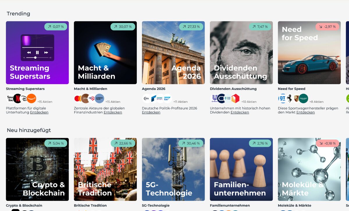 Investment Playlists (money:care)
