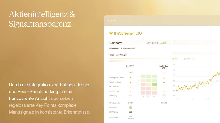 Investment & Advisory Platform (theScreener)