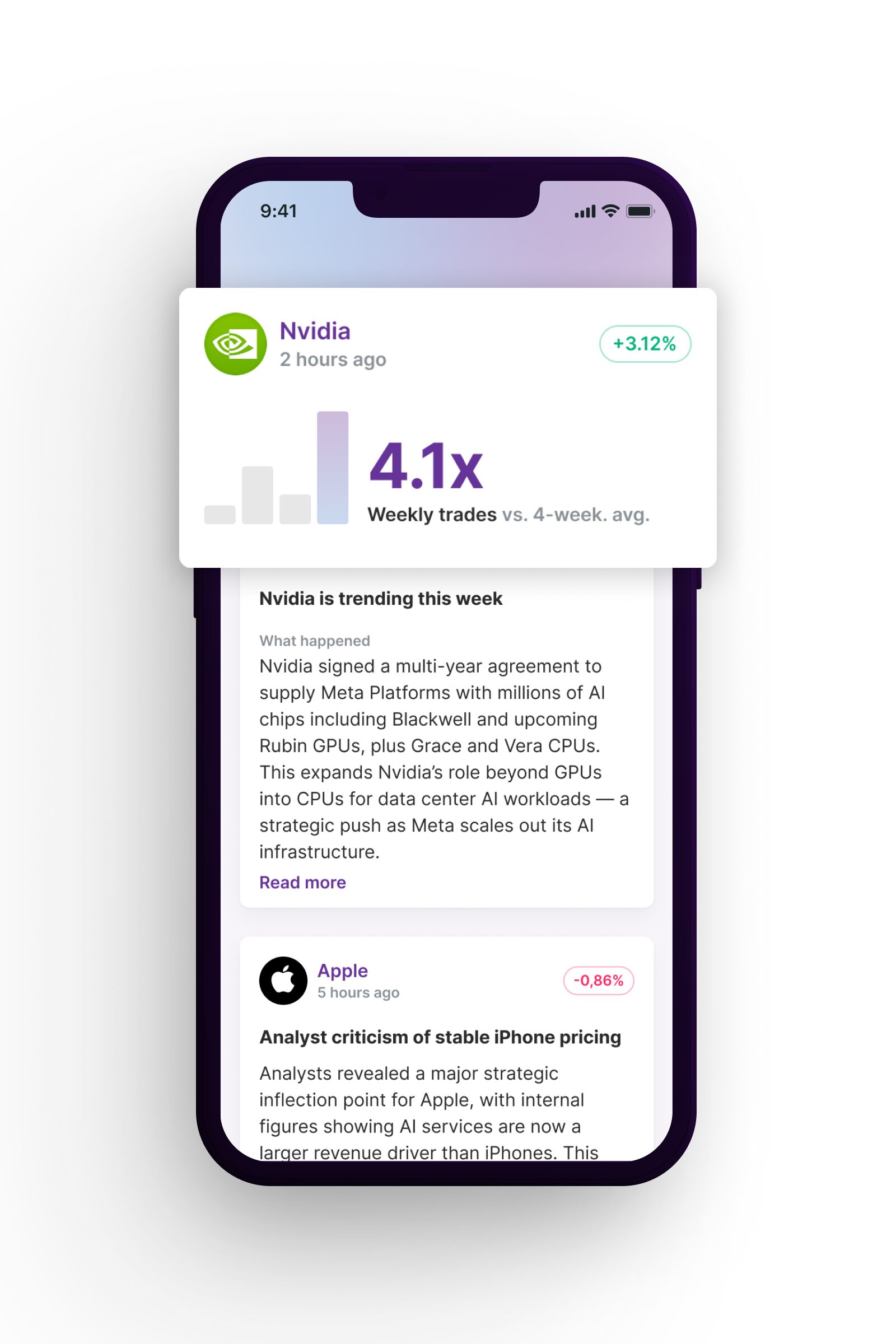 Portfolio Pulse (StockRepublic)