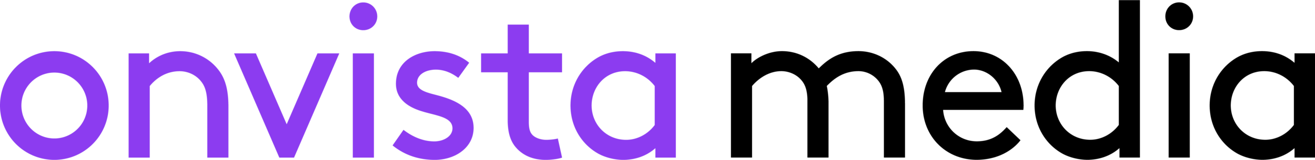 onvista media GmbH