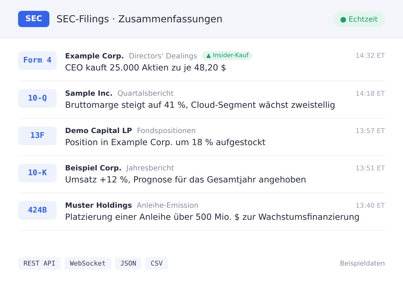 SEC-Filings-Daten (Stockpulse)