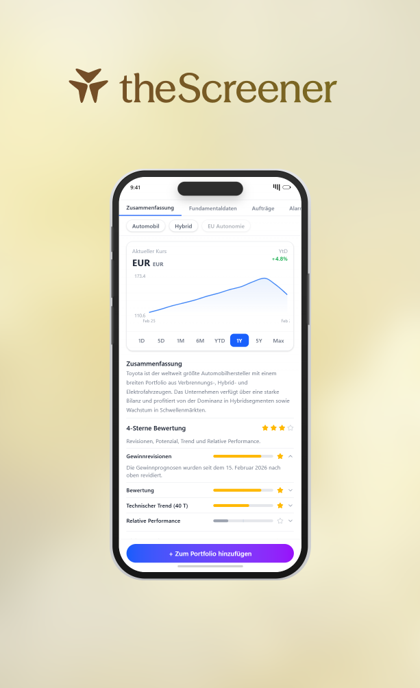 Content Feed (theScreener)