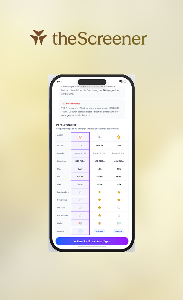Content Feed (theScreener)