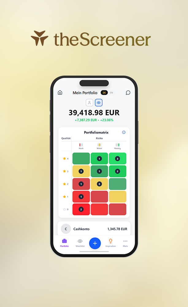 Content Feed (theScreener)