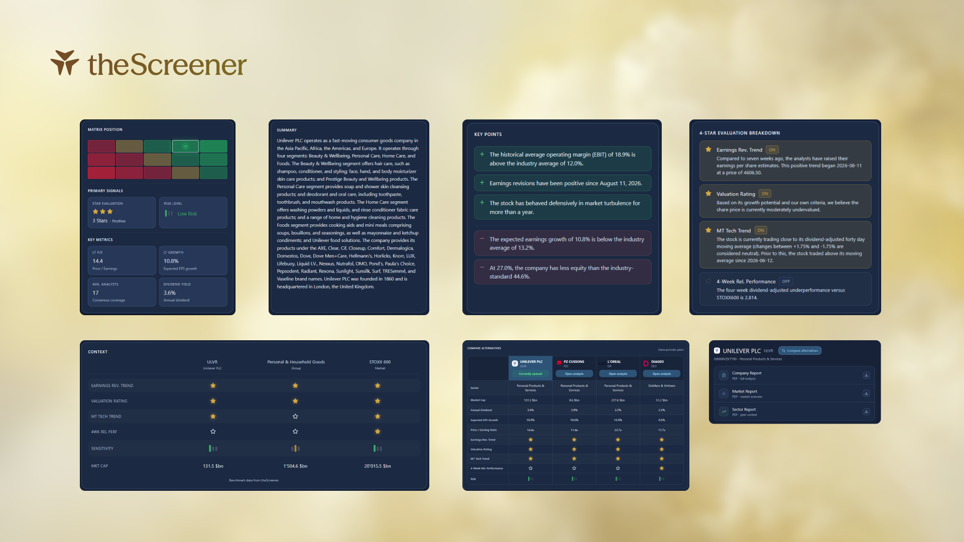 Content Feed (theScreener)