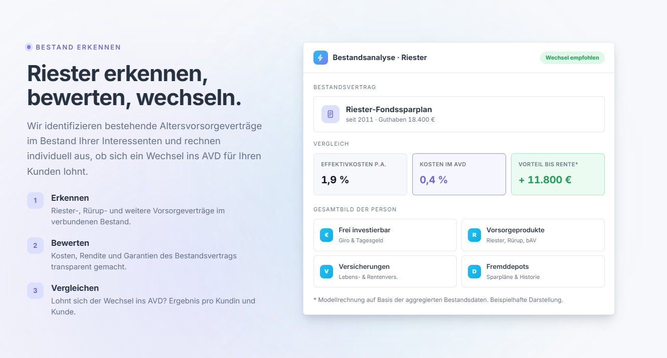 Daten und KI für Beratungssoftware (wealthAPI)
