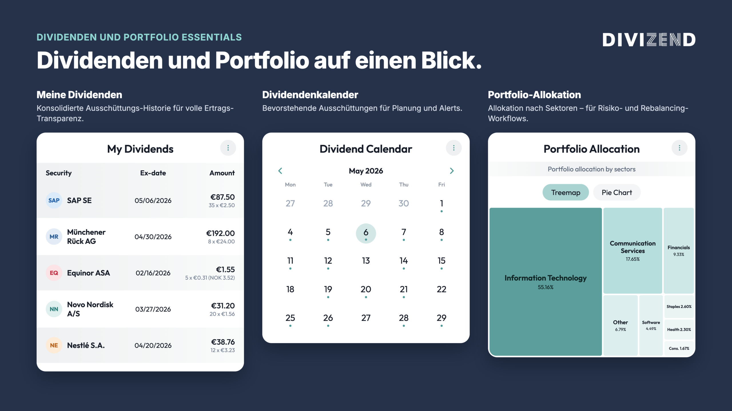 Finanz-Widgets (Divizend)