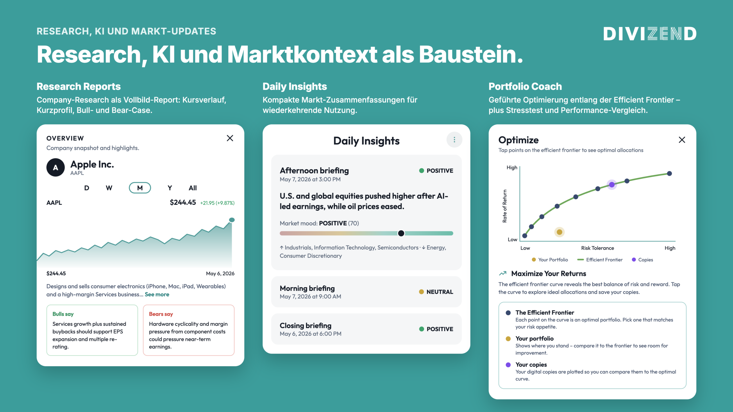 Finanz-Widgets (Divizend)